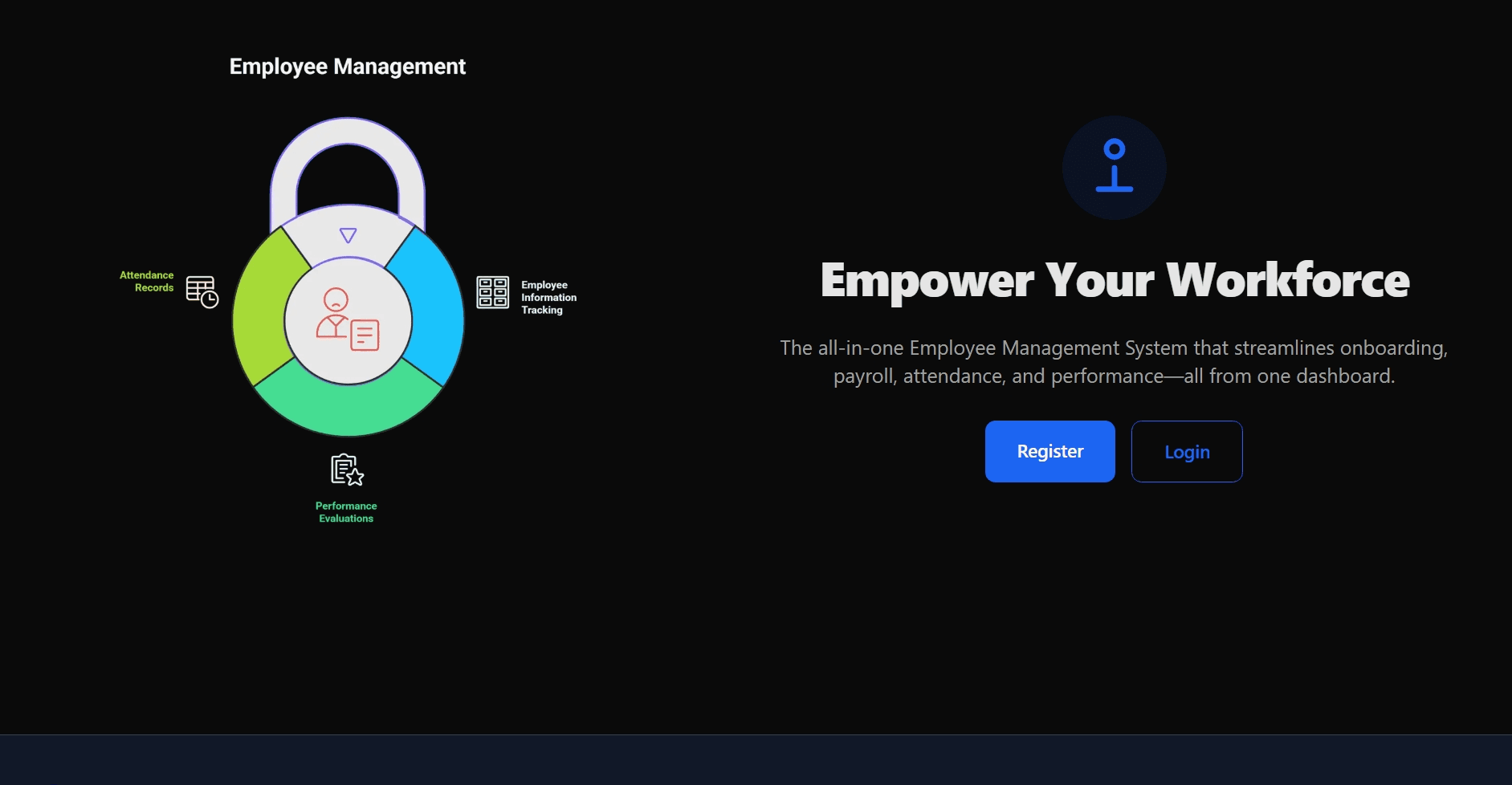 Employee Management System Frontend